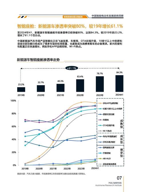 东莞342起亚对未来市场的预测，名爵汽车品牌文化的传播